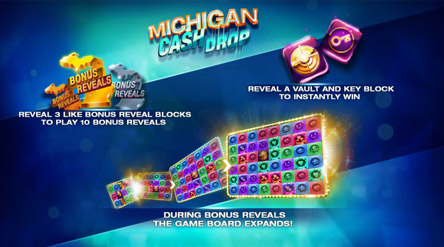 Michigan Cash Drop Game Intro Screen
