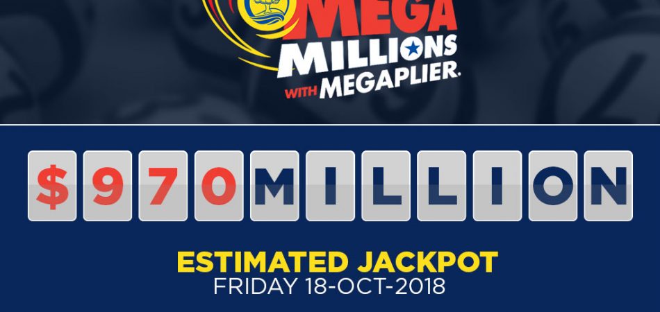 Mega Millions logo and the estimated $970 Million jackpot